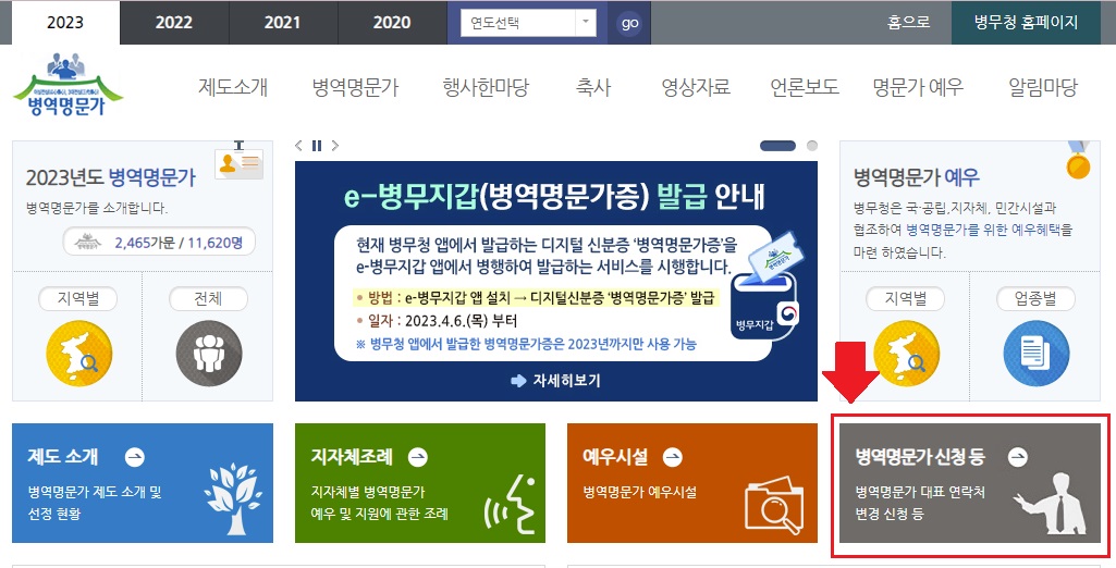 병역명문가 혜택
