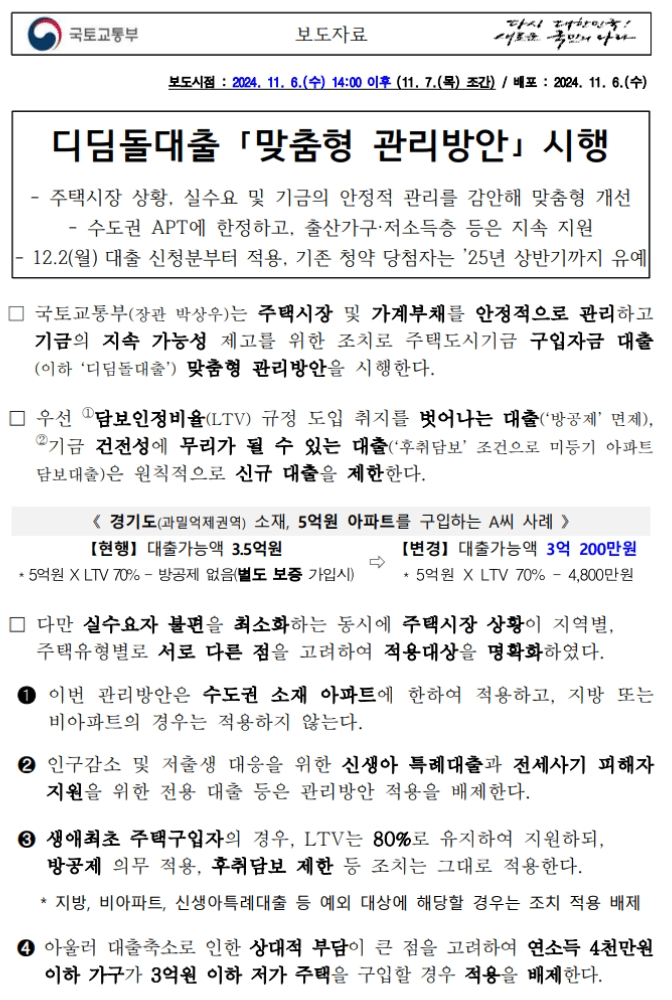 디딤돌대출 맞춤형 관리방안의 주요 내용