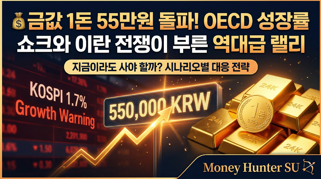 금값 1돈 40만원 돌파! 트럼프가