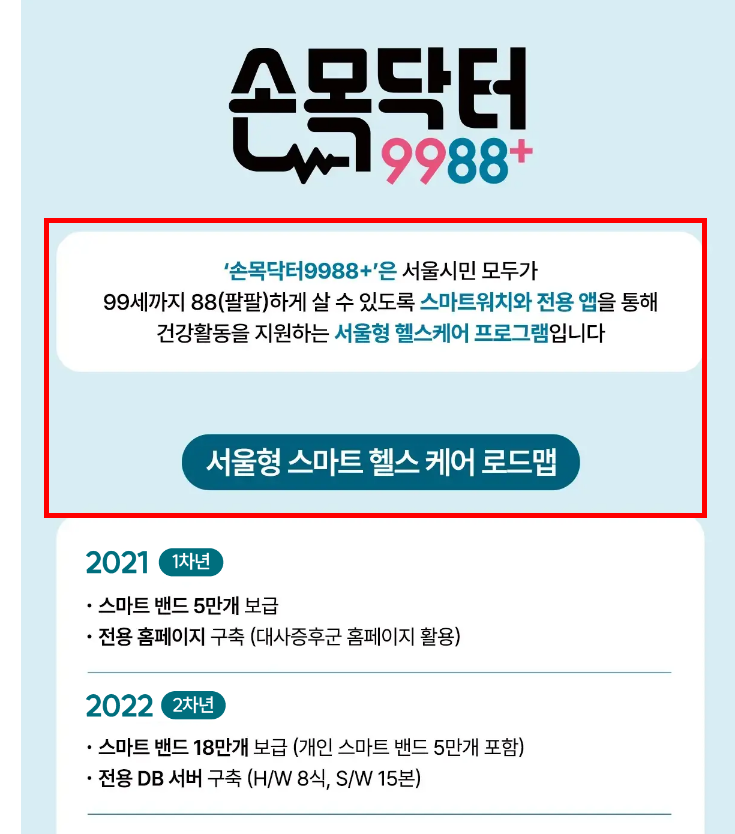 손목닥터 9988 스마트워치