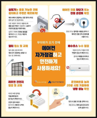여름철 에어컨 실외기 선풍기 점검 필수!!