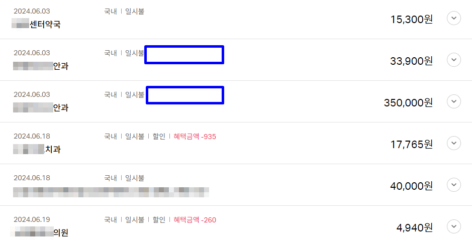 병원비 할인 카드