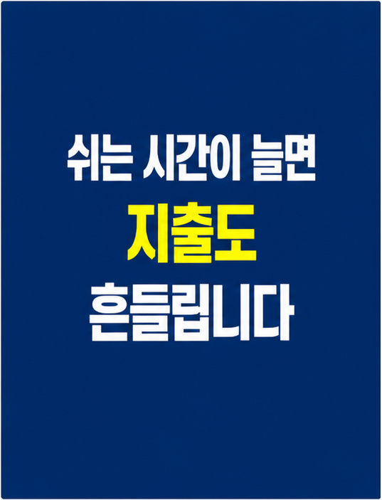 쉬는 시간이 늘면 지출도 흔들립니다
