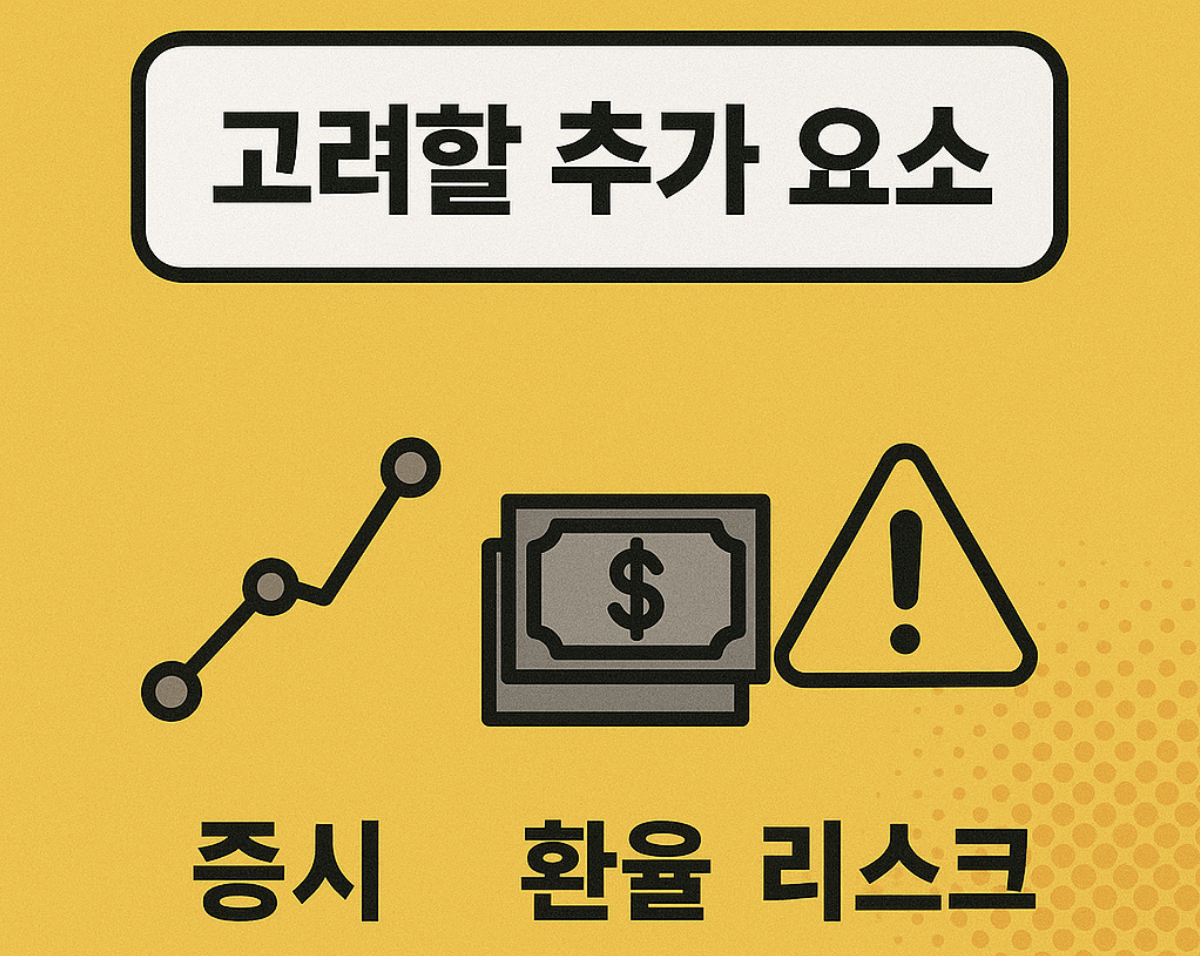 IRA 투자 고려사항