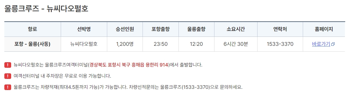 차량 선적 요금 및 여객선 터미널 주차장 이용 안내