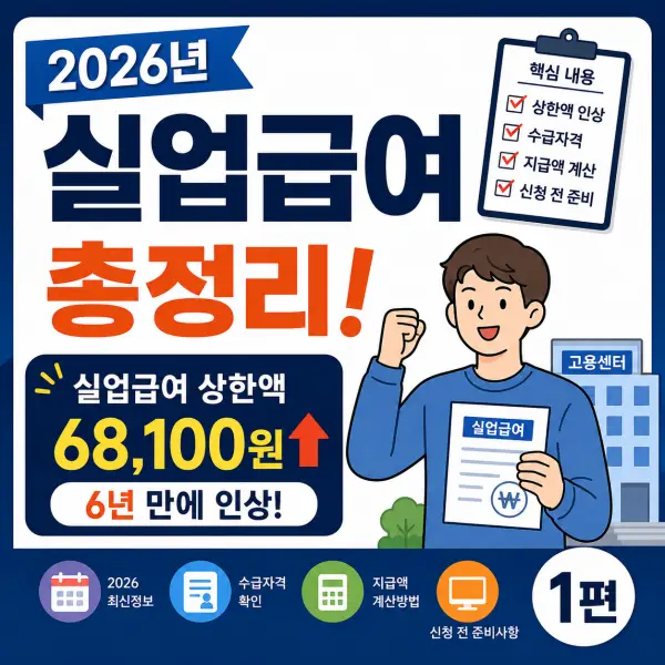 실업급여
