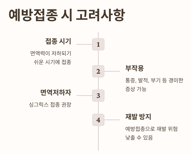 예방접종 시 고려사항