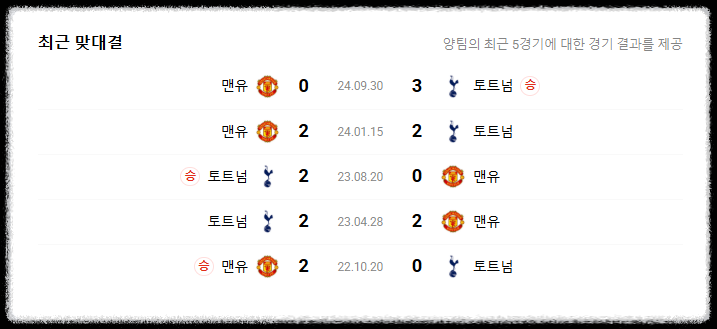 유로파 결승