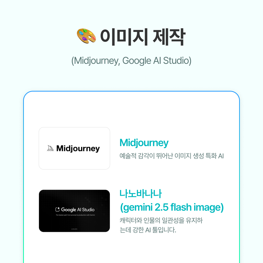 ✔ Midjourney
Midjourney는 Discord를 통해 제공되는 AI 이미지 생성 서비스로 예술적 감각이 뛰어난 이미지 생성 특화 AI입니다.

고유의 스타일&middot;색감이 있어 브랜드 이미지 제작에 적합
영화적&middot;감성적 분위기 연출 강함
무드보드&middot;컨셉 아트&middot;일러스트 시각화에서 최고의 효율
✦ 예: &ldquo;Z세대를 겨냥한 감각적 브랜드 이미지 10가지&rdquo;

​

✔Nano Banana(구글 AI 스튜디오)
나노바나나(gemini 2.5 flash image)는 캐릭터와 인물의 일관성을 유지하는데 강한 AI 툴입니다.

고품질 이미지의 빠른 생성
이미지 일부 수정, 요소 추가&middot;제거, 합성 등 자유도 높음
인물이나 캐릭터가 나오는 이미지를 수정, 합성할 때 일관성과 정확도가 높음
✦ 예: 특정 제품 사진에 새로운 배경&middot;조명을 넣어 현실감 있게 재생성