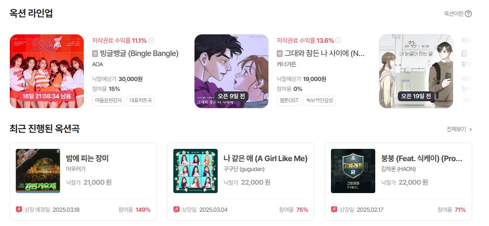 뮤직카우 옥션 거래방식