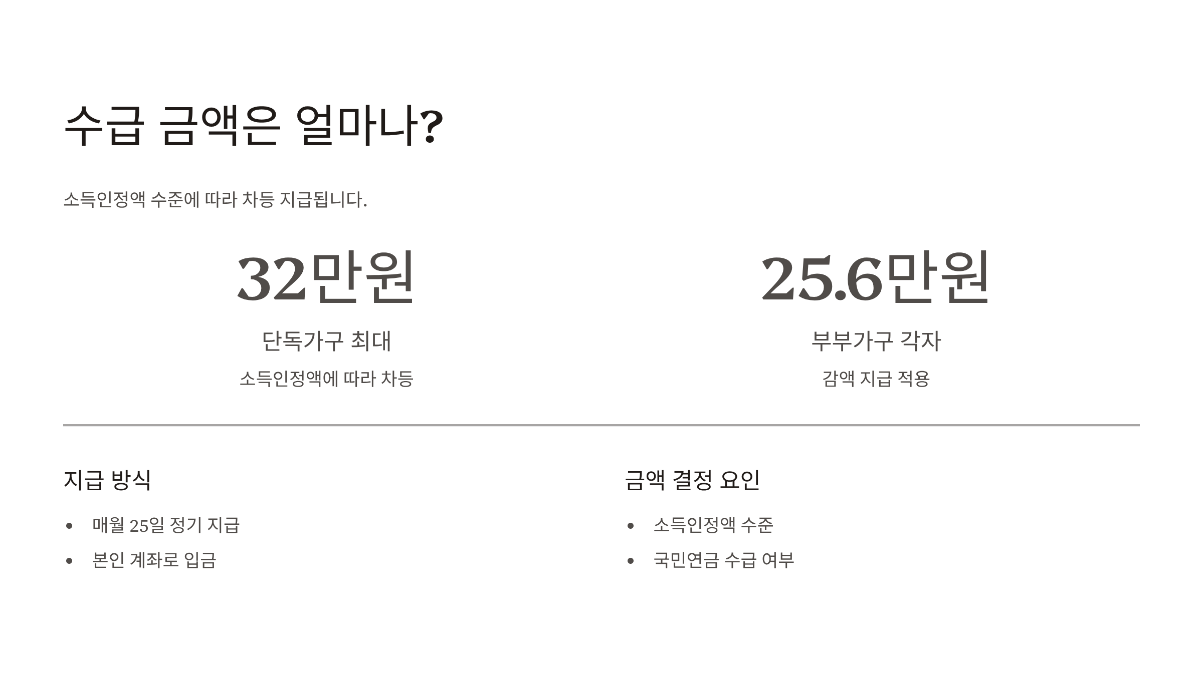 65세 기초연금 수급자격 변경