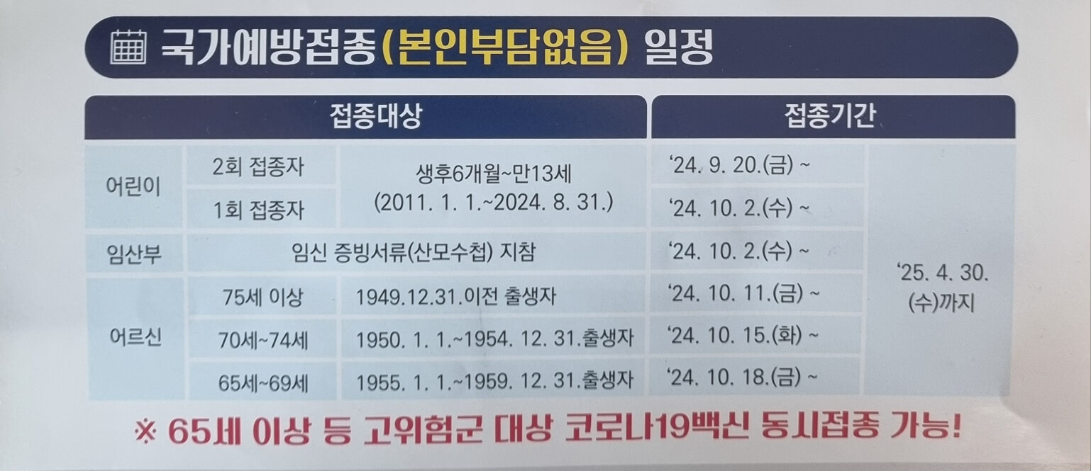 부산 독감예방접종