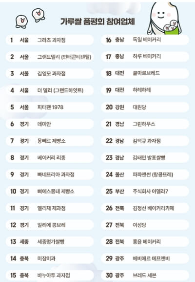 서울 빵 페스티벌 전국 빵지자랑 기본 정보, 참여업체