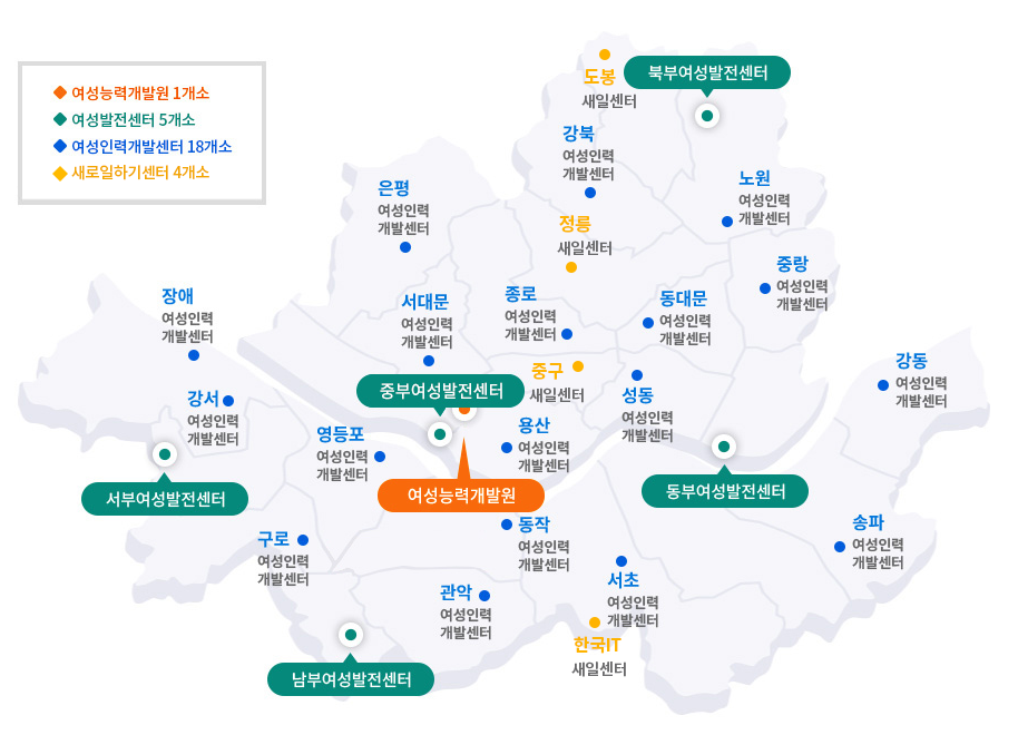 서울 우먼업 구직 지원금