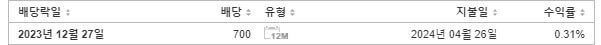 하이브 배당금 지급일