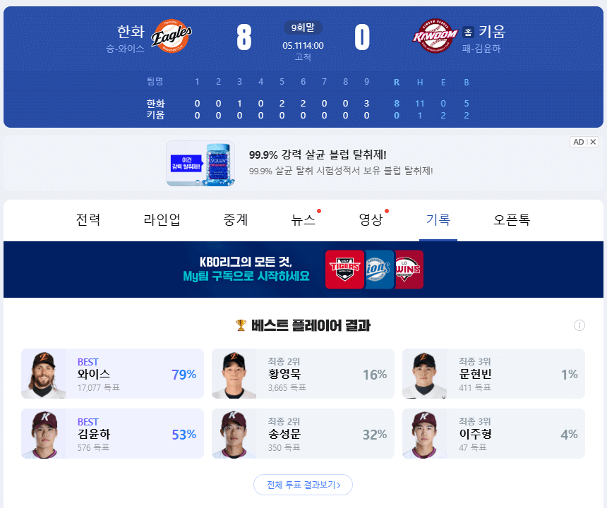 한화 이글스 33년 만의 12연승! 리그를 뒤흔든 반전의 시작