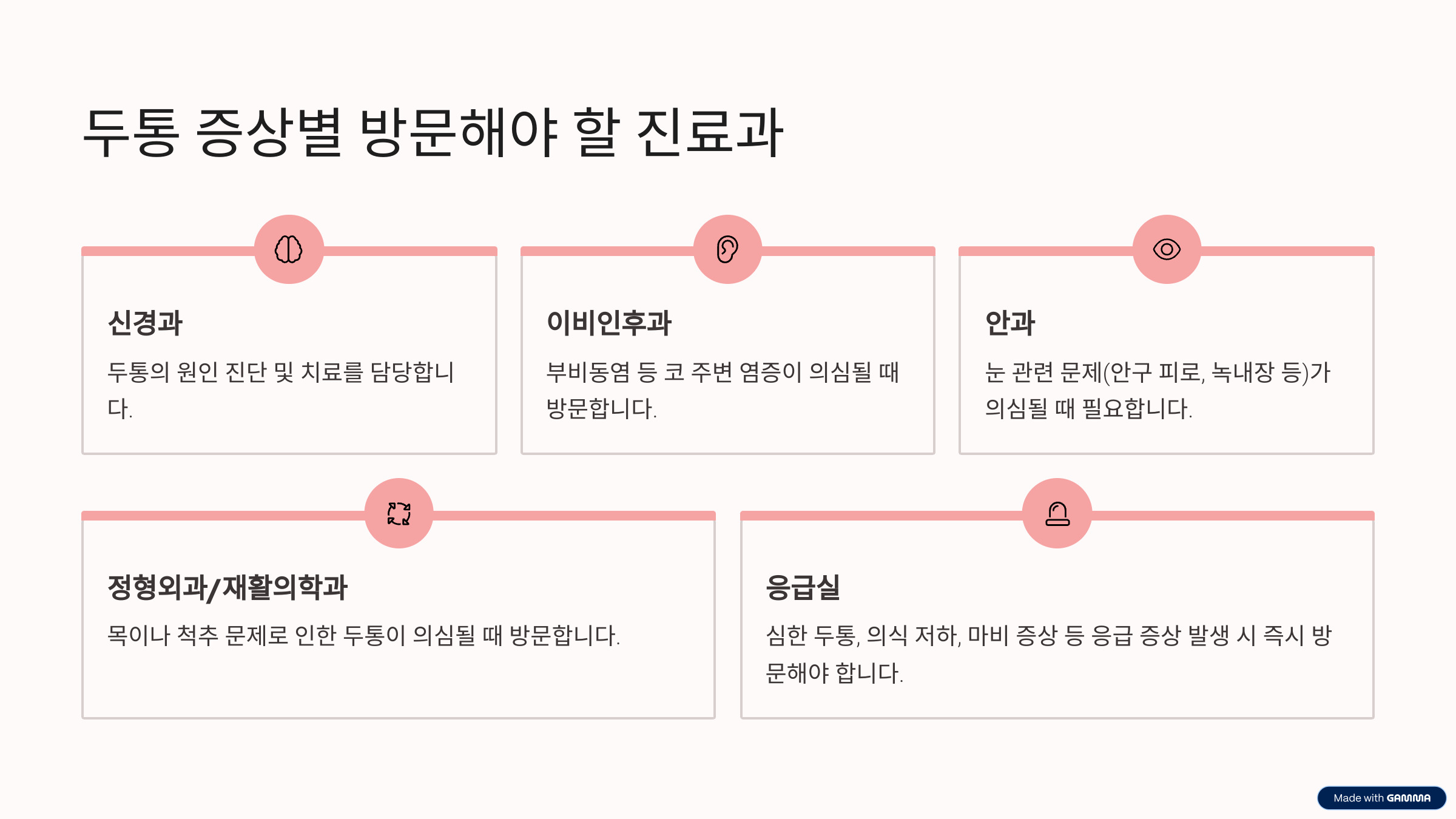 두통이 지속되면 대처방법 사진 9