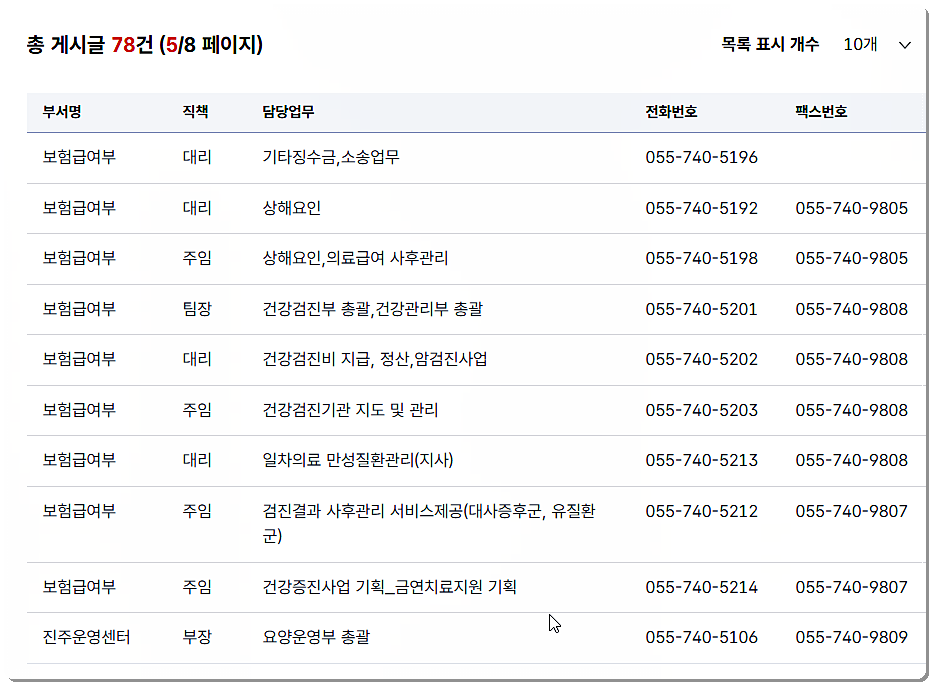 전화번호 및 팩스번호 2