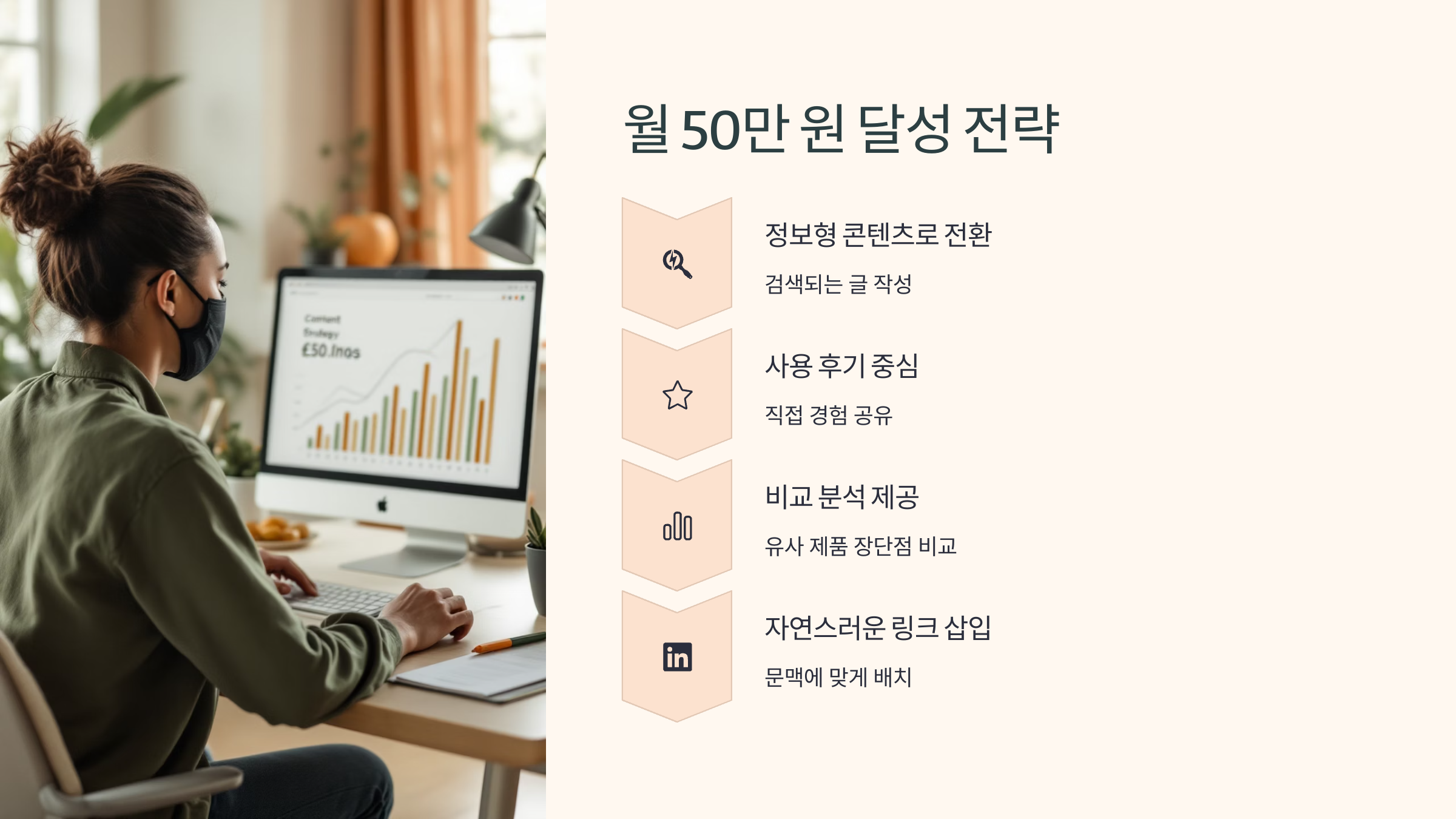 쿠팡파트너스로 월 50만원? 실전 수익 후기 공개
