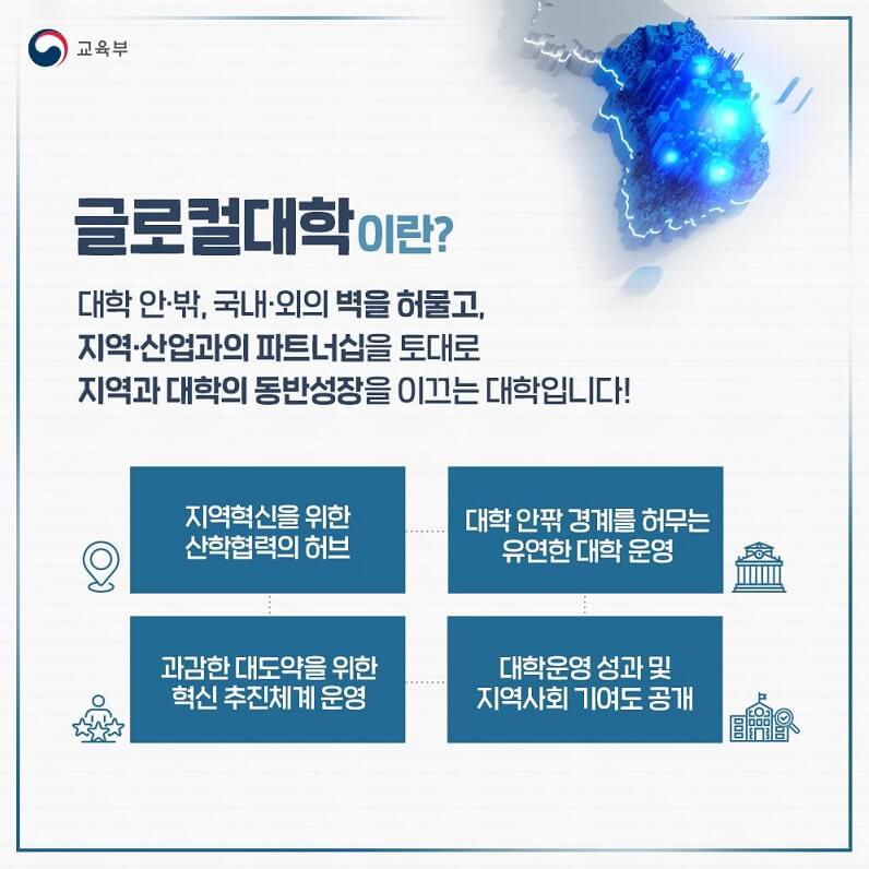 글로컬대학-사업추진