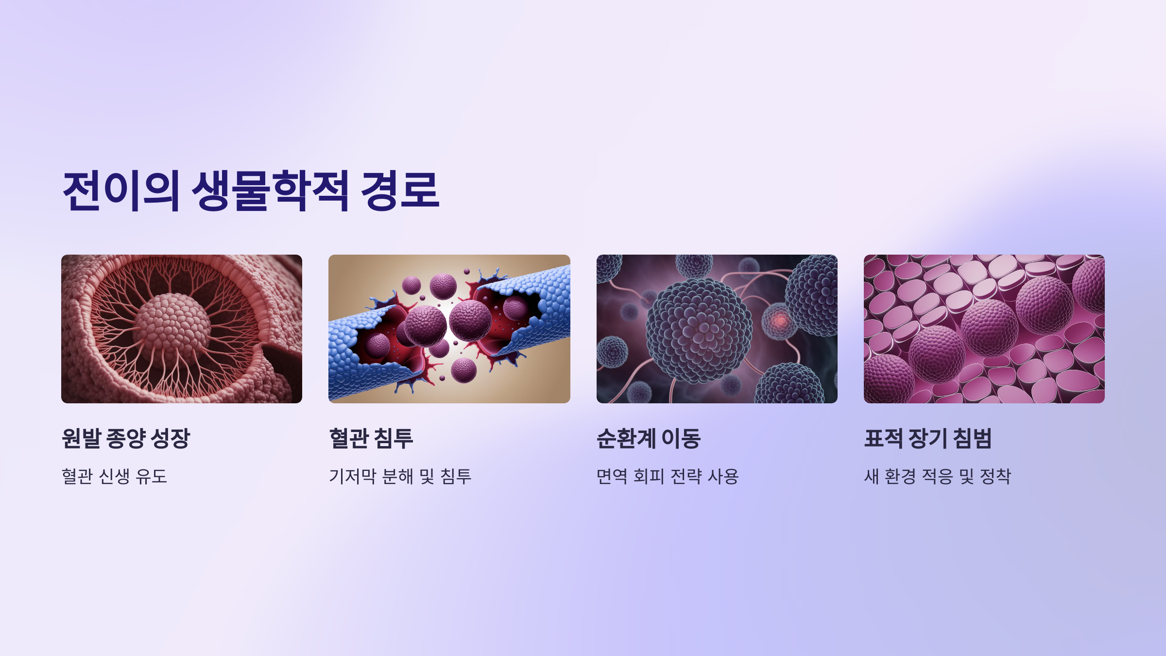 전이의 생물학적 경로