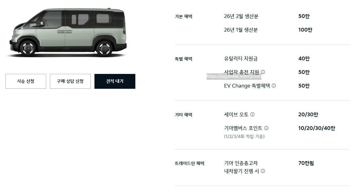 26년 3월 PV5 패신저 재고차 할인, 유틸리티 지원금, 사업자 충전 지원, EV Change 특별 혜택, 세이브 오토, 기아멤버스 포인트, 기아 인증중고차 내차 팔기 구매 혜택