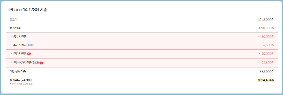 전환지원금-통신사-케이티-예시