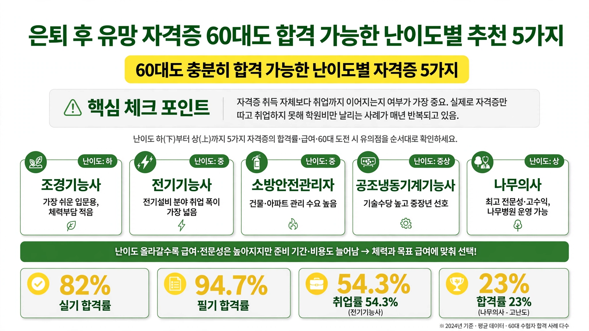 국회의원 추석 휴가비
