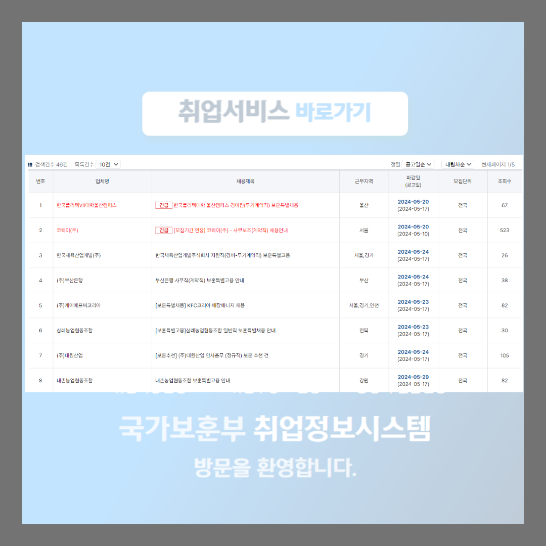 국가보훈처 취업정보센터 취업지원 대상자 확인하기