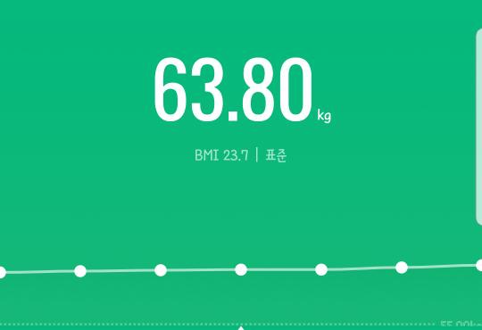 몸무게 63.80kg 인증샷