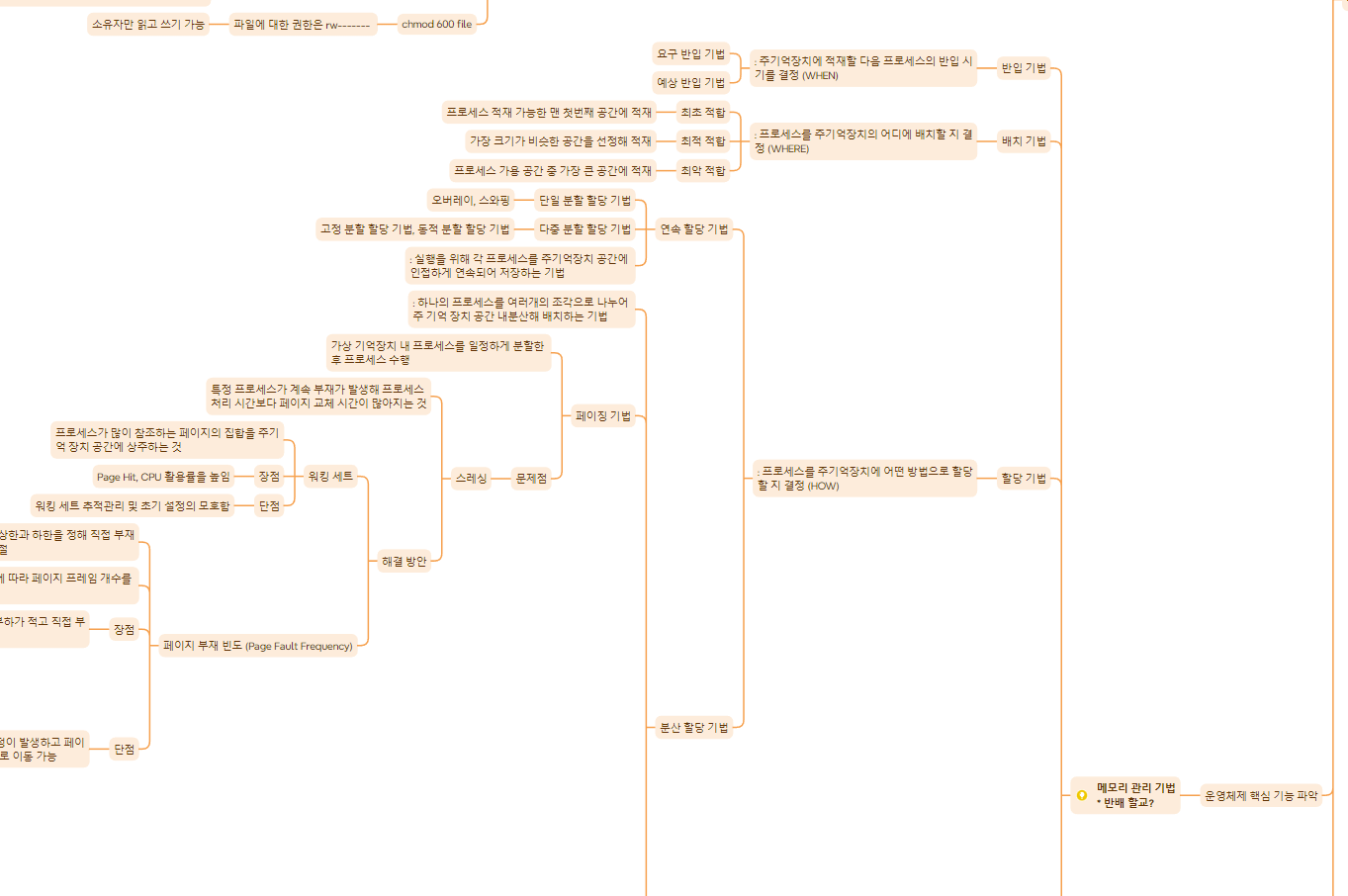 xmind를 사용한 암기 스터디
