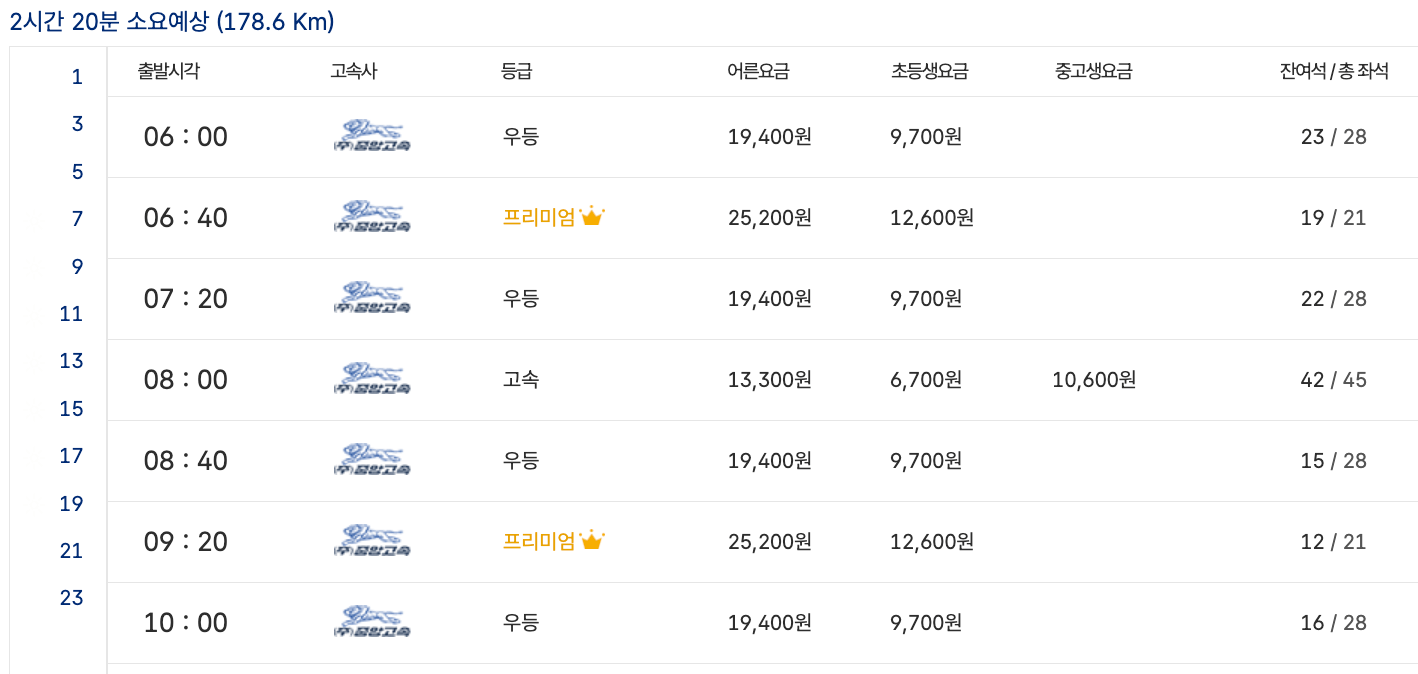 광주버스터미널