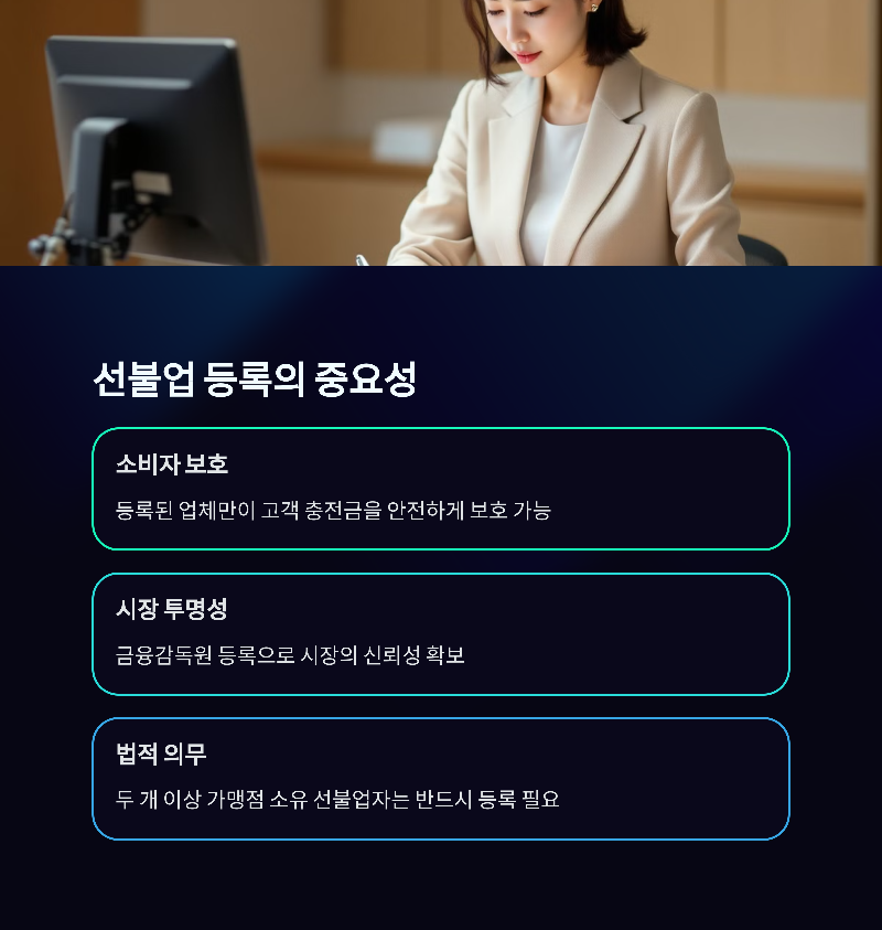 선불업 등록의 중요성