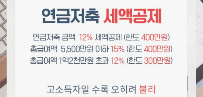 연말정산 월세 세액공제 신청방법