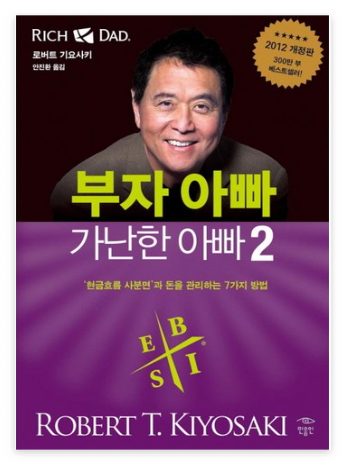 '부자 아빠 가난한 아빠' 줄거리
