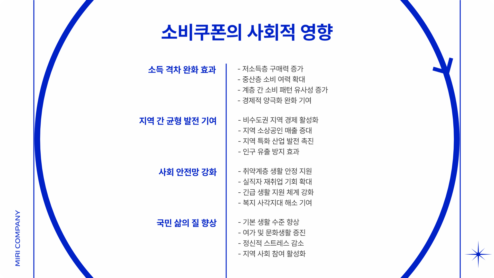 민생회복 소비쿠폰 지급 신청방법 최종 (지급방안~신청조건까지) 11 img