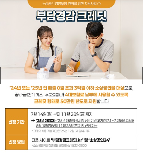 부담경감크레딧