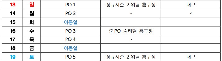 플레이오프