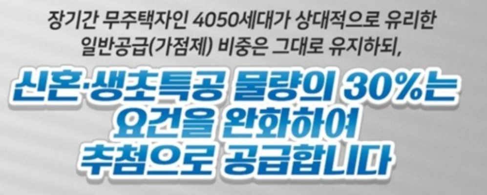 특별공급조건 완화조건을 보여주는 텍스트 카트