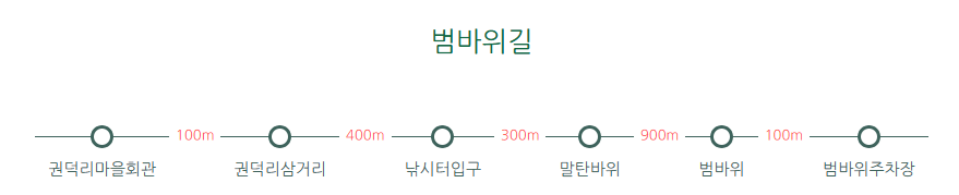 청산도 슬로길 5 코스