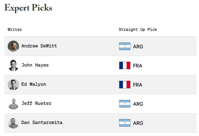 아르헨티나 프랑스 디 애슬레틱 승자 예상