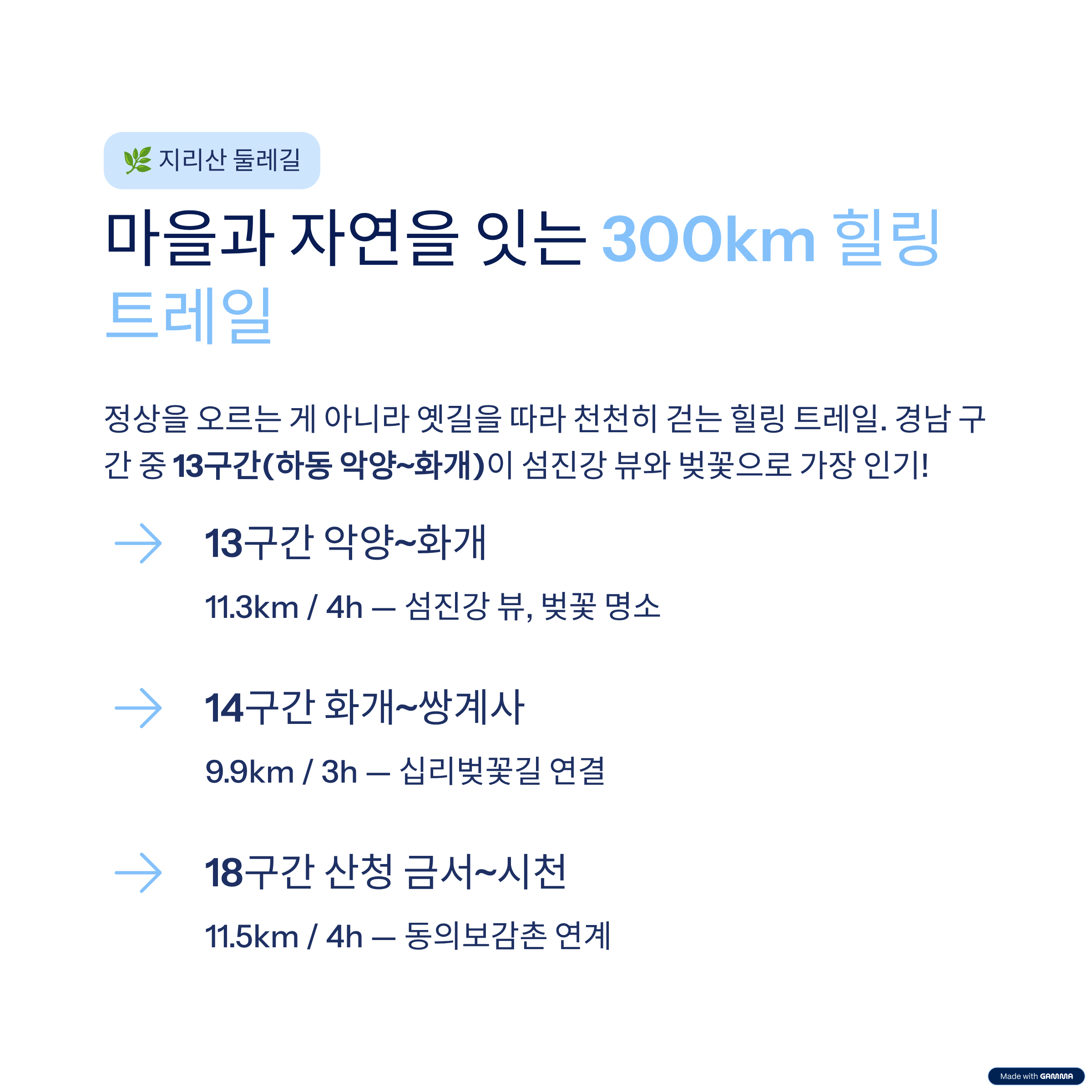 부산&middot;경남근교트레킹명소추천&mdash;금정산&middot;황매산&middot;지리산둘레길에서즐기는힐링등산코스완벽가이드