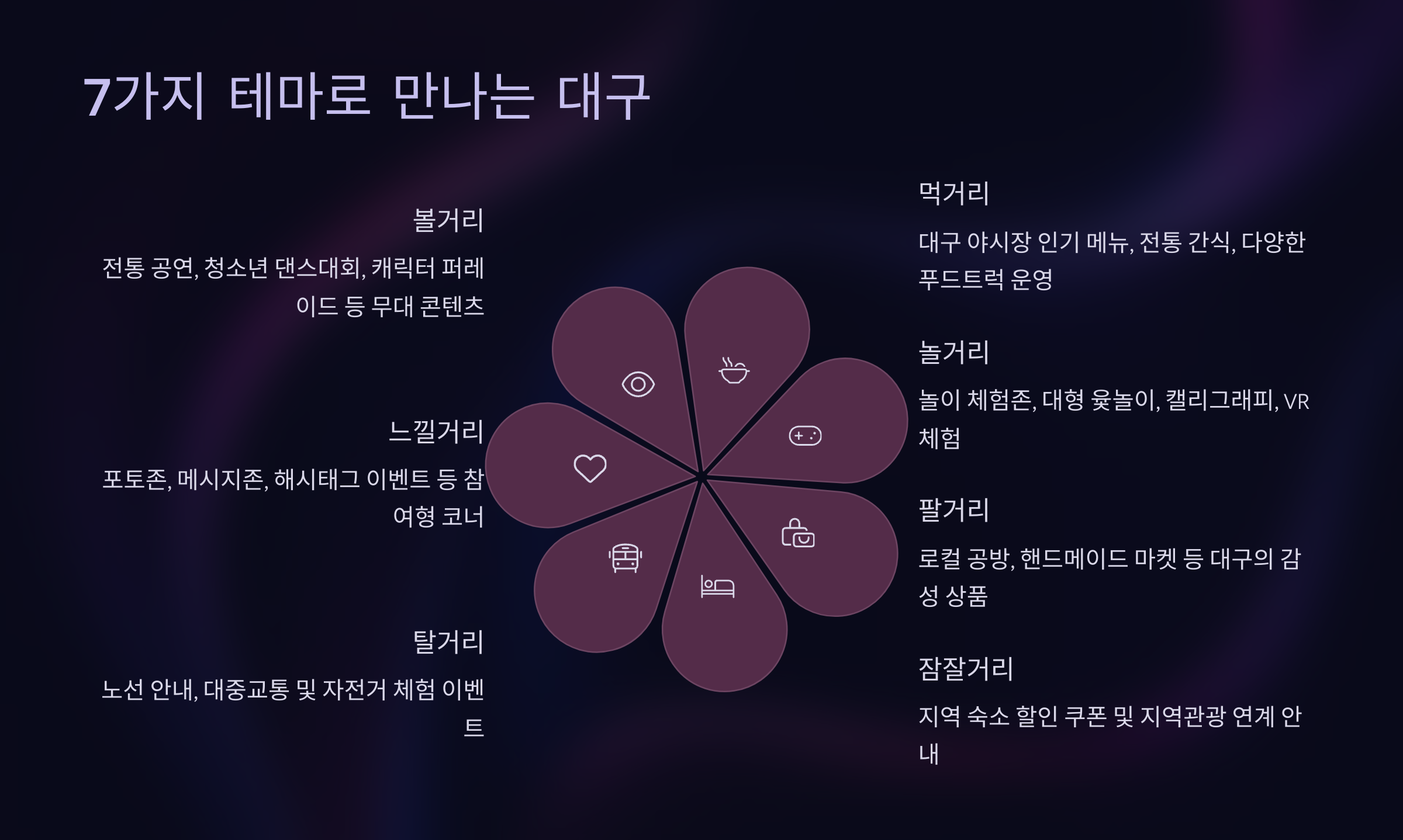 대구데이 페스티벌 총정리