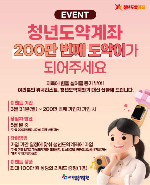 청년도약계좌 200만명 돌파 임박, 9.54% 수익률의 비밀은?