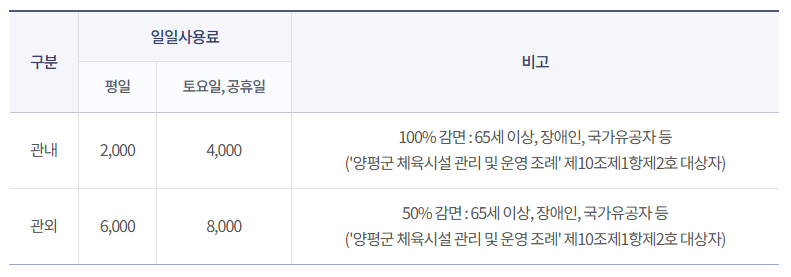 양평 파크골프장 예약