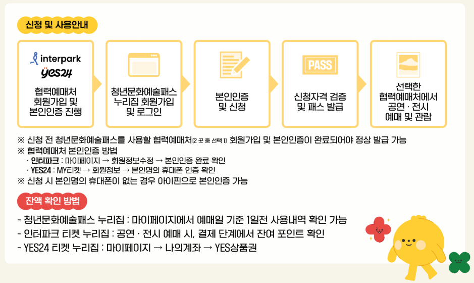 청년문화 예술패스 신청방법 지원대상