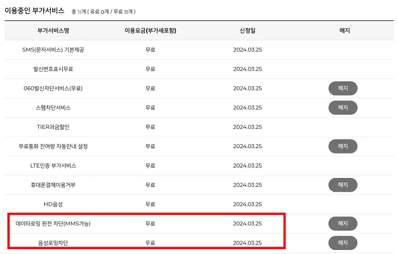 해외출국시-로밍정지-부가서비스가입-필수