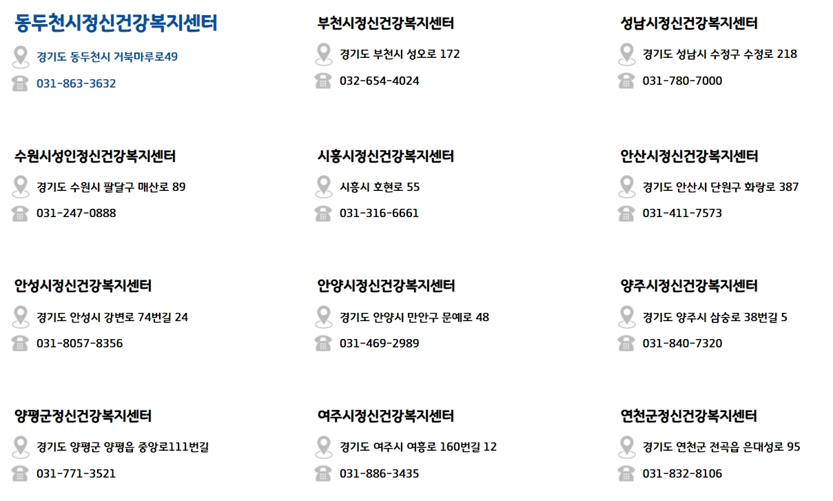 경기도 청년마인드케어 지원 대상, 얼마나, 어떻게 신청하나요