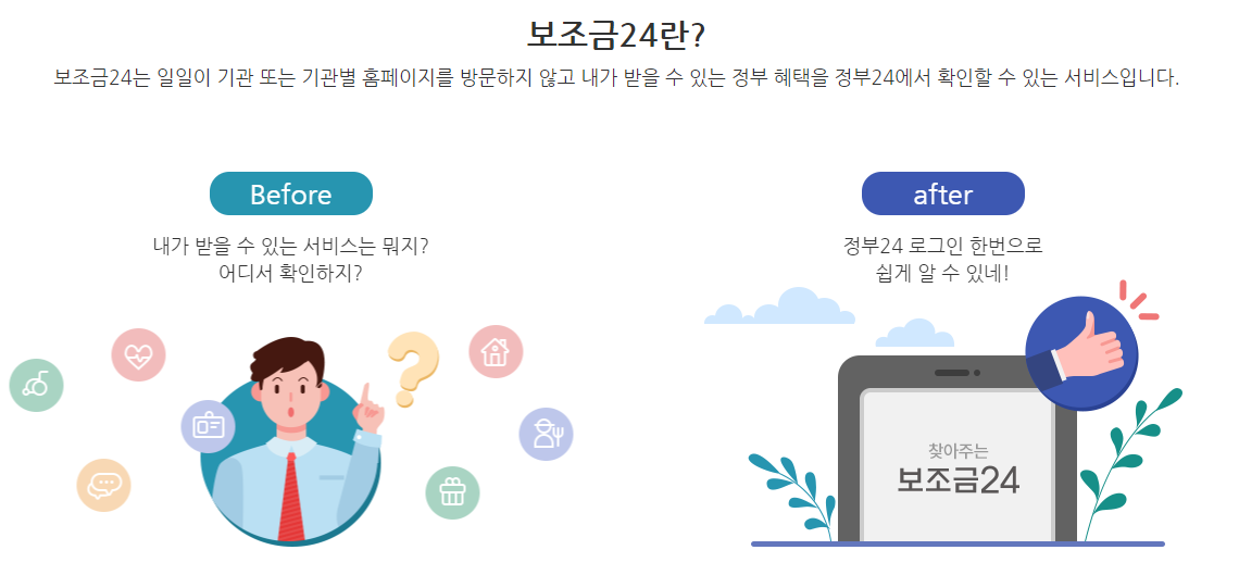 보조금24란