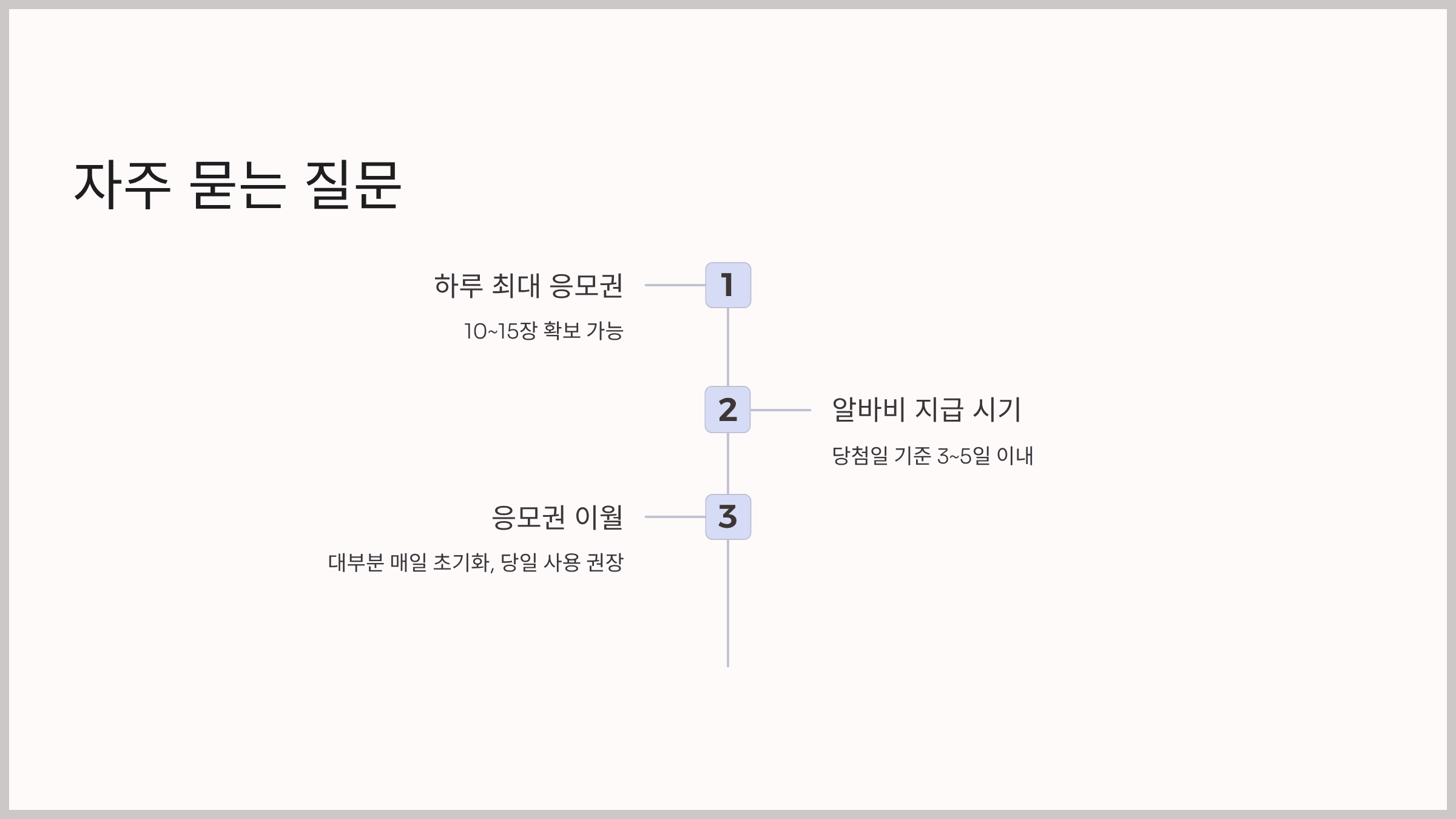 자주 묻는 질문 (FAQ)